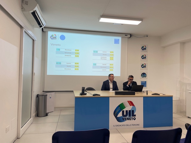 Lavoro e sanità: le principali preoccupazioni dei veneti secondo Uil Veneto